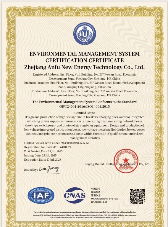 Certificates